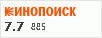 Рейтинг по версии Кинопоиска Рейтинг по версии Кинопоиска