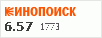 Рейтинг по версии Кинопоиска Рейтинг по версии Кинопоиска