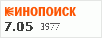 Рейтинг по версии Кинопоиска Рейтинг по версии Кинопоиска