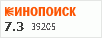 Рейтинг по версии Кинопоиска Рейтинг по версии Кинопоиска