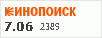 Рейтинг по версии Кинопоиска Рейтинг по версии Кинопоиска