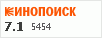 Рейтинг по версии Кинопоиска Рейтинг по версии Кинопоиска