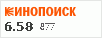 Рейтинг по версии Кинопоиска Рейтинг по версии Кинопоиска