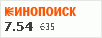 Рейтинг по версии Кинопоиска Рейтинг по версии Кинопоиска