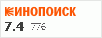 Рейтинг по версии Кинопоиска Рейтинг по версии Кинопоиска