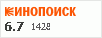 Рейтинг по версии Кинопоиска Рейтинг по версии Кинопоиска