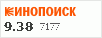 Рейтинг по версии Кинопоиска