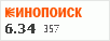 Рейтинг по версии Кинопоиска Рейтинг по версии Кинопоиска