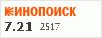 Рейтинг по версии Кинопоиска
