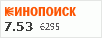 Рейтинг по версии Кинопоиска Рейтинг по версии Кинопоиска