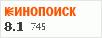 Рейтинг по версии Кинопоиска Рейтинг по версии Кинопоиска