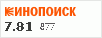 Рейтинг по версии Кинопоиска Рейтинг по версии Кинопоиска