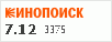 Рейтинг по версии Кинопоиска