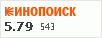 Рейтинг по версии Кинопоиска