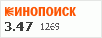 Рейтинг по версии Кинопоиска