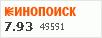Рейтинг по версии Кинопоиска