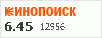 Рейтинг по версии Кинопоиска