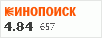 Рейтинг по версии Кинопоиска Рейтинг по версии Кинопоиска