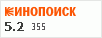 Рейтинг по версии Кинопоиска Рейтинг по версии Кинопоиска