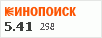 Рейтинг по версии Кинопоиска Рейтинг по версии Кинопоиска