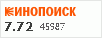 Рейтинг по версии Кинопоиска