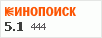 Рейтинг по версии Кинопоиска