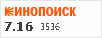 Рейтинг по версии Кинопоиска