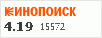 Рейтинг по версии Кинопоиска