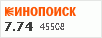 Рейтинг по версии Кинопоиска