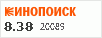 Рейтинг по версии Кинопоиска