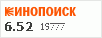 Рейтинг по версии Кинопоиска
