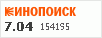 Рейтинг по версии Кинопоиска