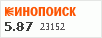 Рейтинг по версии Кинопоиска